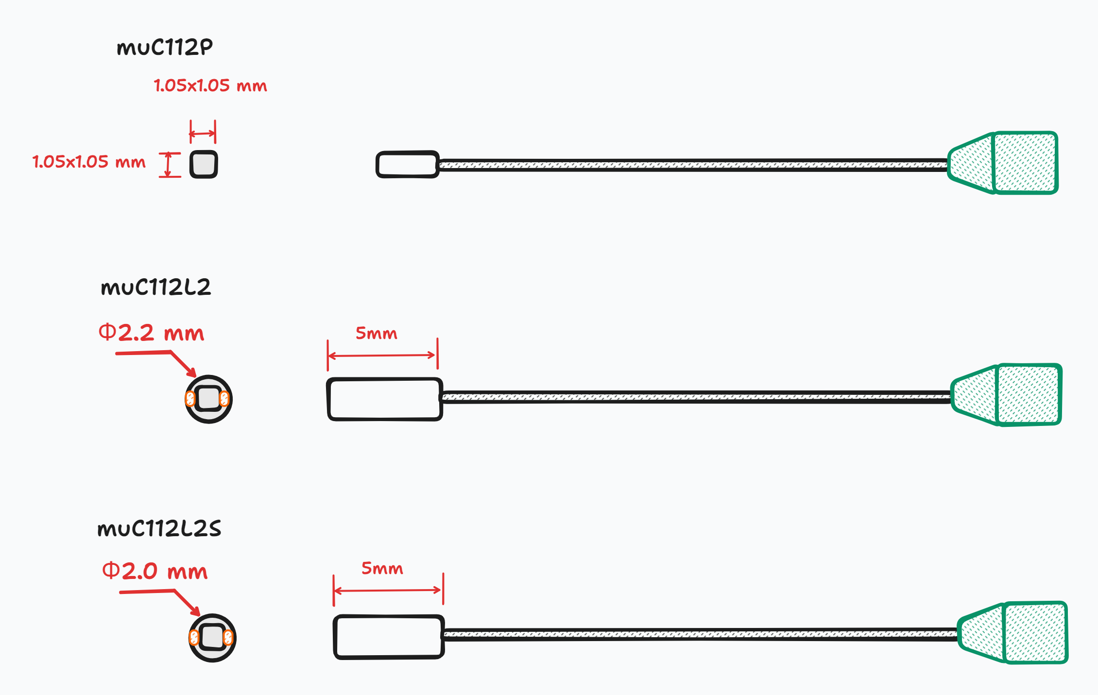 muC112 size reference